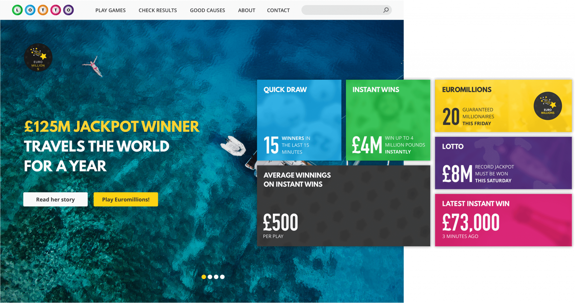 Celebrating wins on your digital lottery design