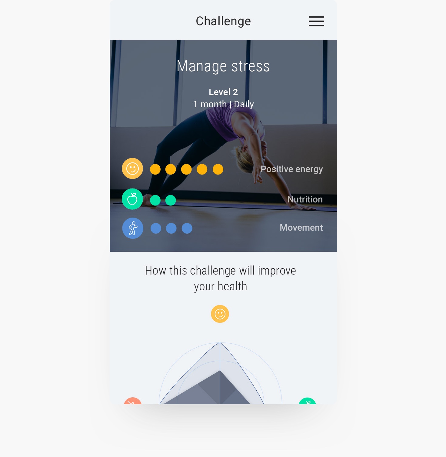 More examples of ELSE's employee experience design work