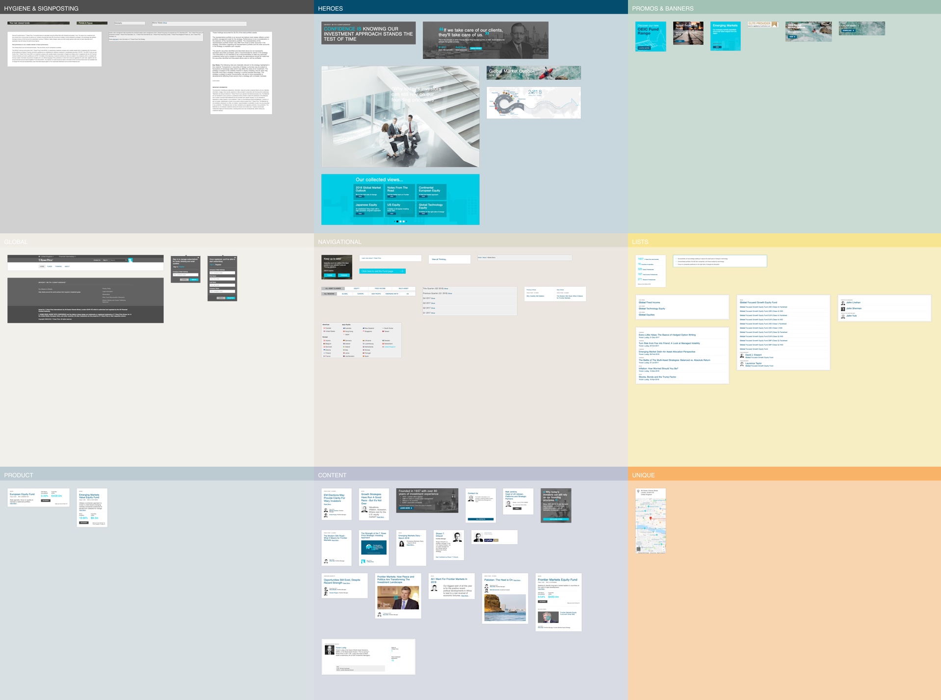 Brand audit for your design system