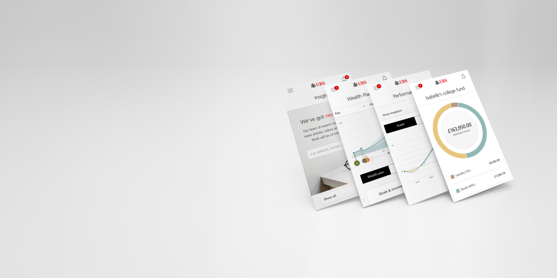 UBS SmartWealth - a breakthrough investment product for UBS